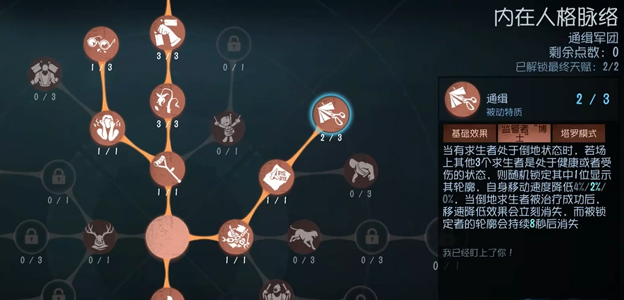 第五人格通缉是哪个天赋