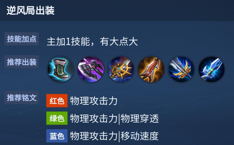 王者荣耀吸血铠打野出装出什么