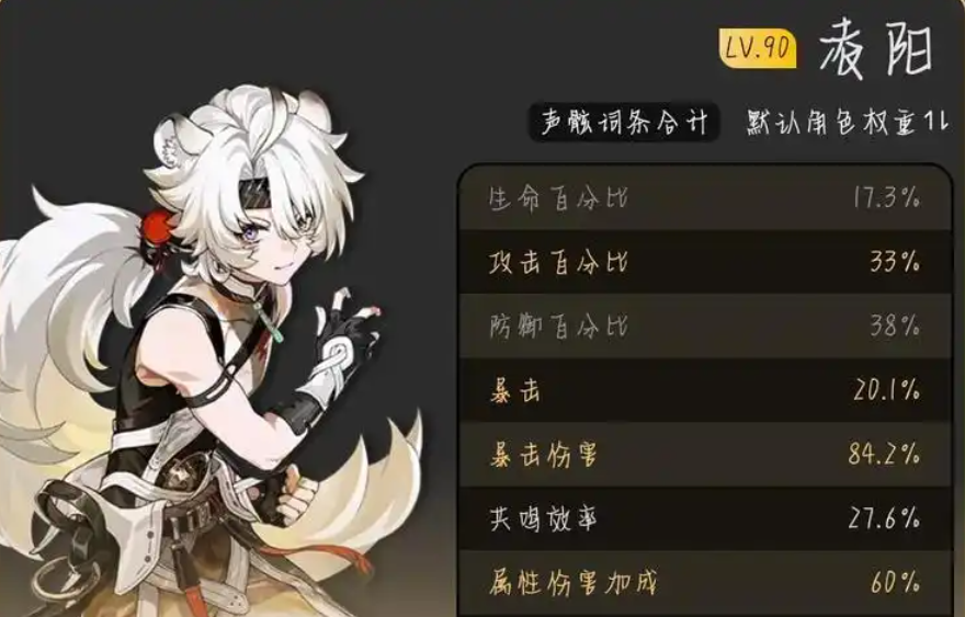 鸣潮雪豹怎么搭配