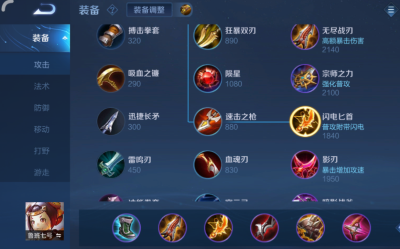 王者荣耀鲁班打典韦怎么出装