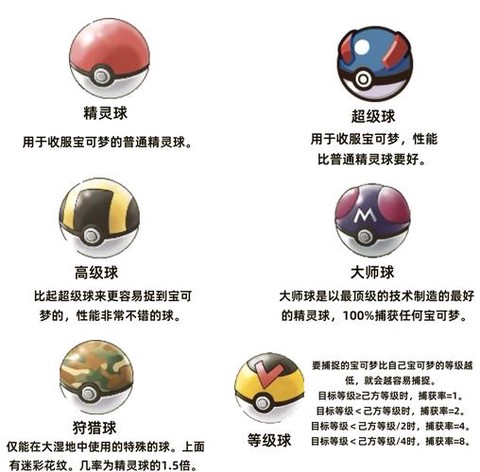 神奇宝贝球怎么做视频