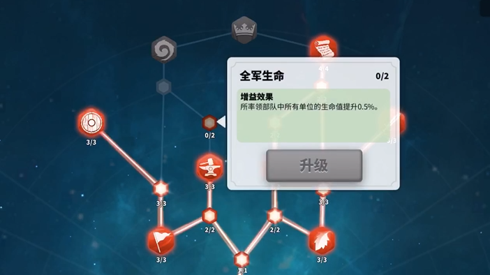 万国觉醒领袖加什么