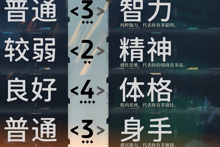 赛博朋克2077流派加点有什么攻略