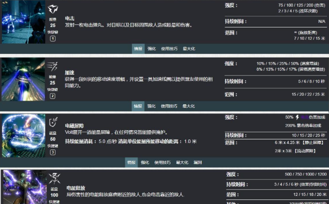星际战甲电男prime怎么获得