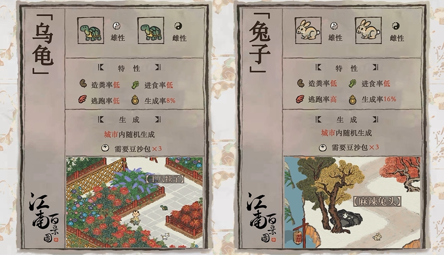 江南百景图如何从普通商
