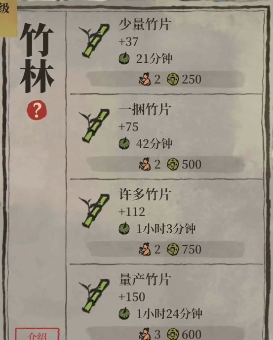 江南百景图哪里找灯